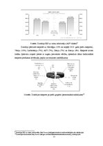 Referāts 'Latvijas un Zviedrijas ekonomiskais salīdzinājums', 15.