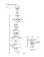 Konspekts 'Algebrisku nelineāru un transcendentu vienādojumu atrisināšana ar dihotomijas me', 3.
