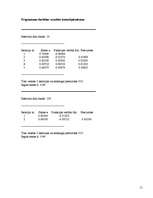 Konspekts 'Algebrisku nelineāru un transcendentu vienādojumu atrisināšana ar dihotomijas me', 11.