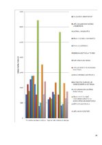 Referāts 'Cik Latvijā maksā augstākā izglītība', 16.
