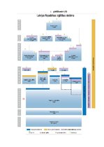 Referāts 'Cik Latvijā maksā augstākā izglītība', 26.