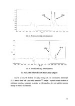 Diplomdarbs 'Aziridīn-2-karboksamīda cikla uzslēgšanas pētījumi', 31.