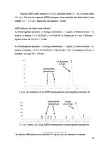 Diplomdarbs 'Aziridīn-2-karboksamīda cikla uzslēgšanas pētījumi', 34.