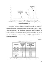 Diplomdarbs 'Aziridīn-2-karboksamīda cikla uzslēgšanas pētījumi', 37.