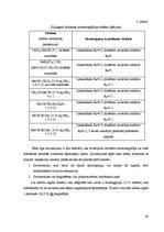 Diplomdarbs 'Aziridīn-2-karboksamīda cikla uzslēgšanas pētījumi', 40.