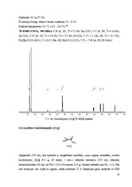 Diplomdarbs 'Aziridīn-2-karboksamīda cikla uzslēgšanas pētījumi', 50.