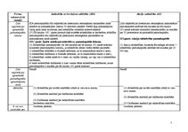 Konspekts 'Komercdarbības tiesisko formu salīdzinošā tabula', 2.