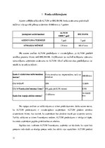 Referāts 'Salīdzinājums uzņēmējdarbības atbalsta fondiem un programmām Latvijā', 11.