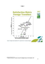 Referāts 'Latvia - Tourist Destination Positioning Capabilities and Development', 22.