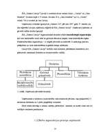 Prakses atskaite 'Ražošanas plānošana un vadīšana', 9.