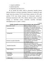 Diplomdarbs 'Bīstamie atkritumi', 11.