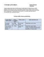 Konspekts 'Kārtējais pārbaudījums Latvijas tiesību vēsturē par tiesību avotu klasifikāciju', 1.