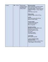 Konspekts 'Kārtējais pārbaudījums Latvijas tiesību vēsturē par tiesību avotu klasifikāciju', 2.