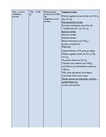 Konspekts 'Kārtējais pārbaudījums Latvijas tiesību vēsturē par tiesību avotu klasifikāciju', 3.