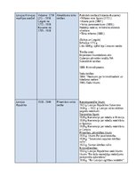 Konspekts 'Kārtējais pārbaudījums Latvijas tiesību vēsturē par tiesību avotu klasifikāciju', 4.