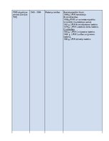 Konspekts 'Kārtējais pārbaudījums Latvijas tiesību vēsturē par tiesību avotu klasifikāciju', 7.