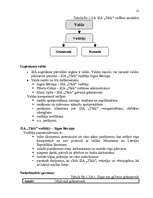 Referāts 'Jauna uzņēmuma SIA "Tīkls" attīstības plānošana', 12.
