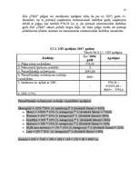 Referāts 'Jauna uzņēmuma SIA "Tīkls" attīstības plānošana', 21.