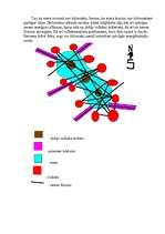 Referāts 'Velnezers', 5.