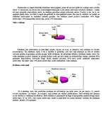 Referāts 'Pircēju rīcības analīze', 15.