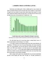 Referāts 'Latvijas kredīta tirgus analīze', 13.