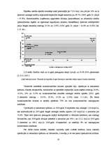 Referāts 'Latvijas kredīta tirgus analīze', 19.
