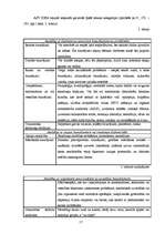 Diplomdarbs 'Sociālpedagoģiskā darbība ar bērniem, kuri mācās mājas apmācībā', 17.