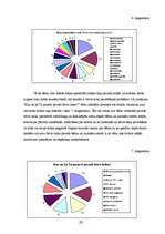 Diplomdarbs 'Sociālpedagoģiskā darbība ar bērniem, kuri mācās mājas apmācībā', 28.