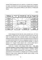 Diplomdarbs 'Sociālpedagoģiskā darbība ar bērniem, kuri mācās mājas apmācībā', 34.