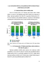 Referāts 'Piena pārstrādes nozares uzņēmumu finanšu stāvokļa novērtējums', 10.