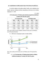 Referāts 'Piena pārstrādes nozares uzņēmumu finanšu stāvokļa novērtējums', 28.