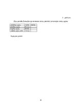 Referāts 'Latviešu valodas normu ievērošana ziņu portālos', 26.