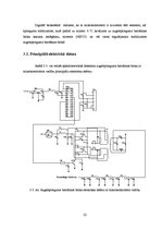 Referāts 'Regulējama augstsprieguma barošanas bloka izveide spektrometriskā detektora baro', 22.