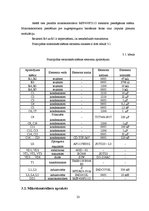Referāts 'Regulējama augstsprieguma barošanas bloka izveide spektrometriskā detektora baro', 23.