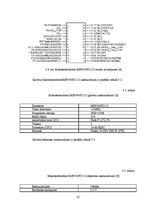 Referāts 'Regulējama augstsprieguma barošanas bloka izveide spektrometriskā detektora baro', 25.