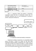 Referāts 'Regulējama augstsprieguma barošanas bloka izveide spektrometriskā detektora baro', 26.