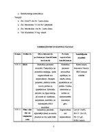 Prakses atskaite 'Aprūpes gadījuma apraksts neiroloģijā', 8.