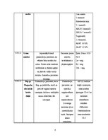 Prakses atskaite 'Aprūpes gadījuma apraksts neiroloģijā', 9.