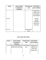 Prakses atskaite 'Aprūpes gadījuma apraksts neiroloģijā', 19.