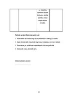 Prakses atskaite 'Aprūpes gadījuma apraksts neiroloģijā', 23.