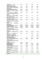 Prakses atskaite 'Prakses atskaite bankā', 18.