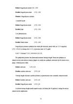 Prakses atskaite 'Prakses atskaite bankā', 22.