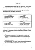 Prakses atskaite 'Nacionālais rehabilitācijas centrs "Vaivari"', 13.