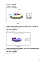 Prakses atskaite 'Nacionālais rehabilitācijas centrs "Vaivari"', 22.