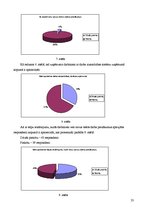 Prakses atskaite 'Nacionālais rehabilitācijas centrs "Vaivari"', 23.