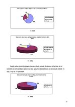 Prakses atskaite 'Nacionālais rehabilitācijas centrs "Vaivari"', 25.