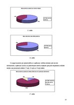 Prakses atskaite 'Nacionālais rehabilitācijas centrs "Vaivari"', 26.