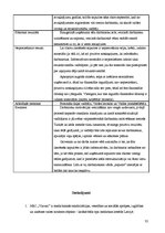 Prakses atskaite 'Nacionālais rehabilitācijas centrs "Vaivari"', 32.