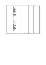 Konspekts 'Viduslaiki', 6.