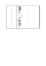 Konspekts 'Viduslaiki', 9.